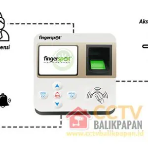 Access control device with fingerprint scanner and door lock.