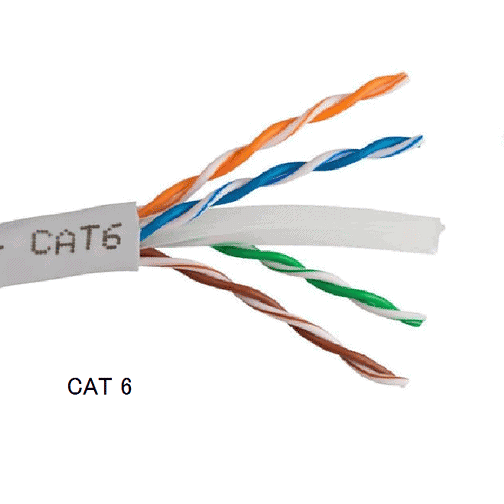 Comparison of Cat5e and Cat6 cables used in CCTV installations.