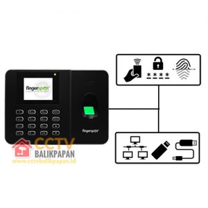 Secure CCTV Access Control System.