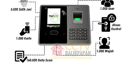 Secure access control system with fingerprint and card options for CCTV security.