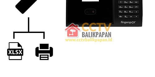 Fingerspot Revo FF-183 Revo FF-183 Fingerprint & PIN Access Control Device.