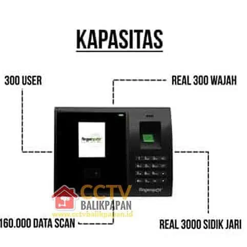 CCTV access control device with fingerprint and face recognition features.