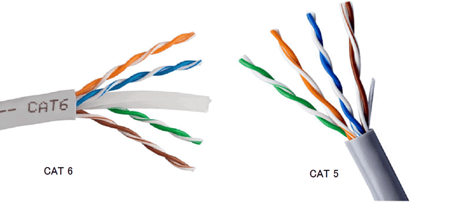 Comparison of Cat5e and Cat6 cables used in CCTV installations.