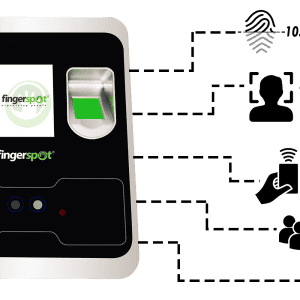 Akses kontrol Fingerspot Revo FF-153BNC-Pro untuk keamanan pintu.