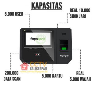 Revo FF-182BNC fingerprint scanner for CCTV access control system.